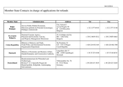 Member State Contacts in charge of applications for refunds