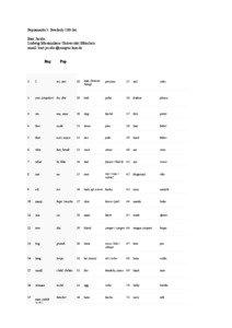 Papiamentu’s Swadesh-100-list Bart Jacobs Ludwig-Maximilians-Universität München