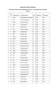 DEBRAJ ROY COLLEGE, GOLAGHAT PROVISIONAL MERIT LIST FOR ADMISSION INTO THE B.A. 1ST SEMESTER FOR THE SESSION[removed]SL No.