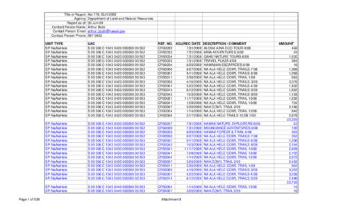 Attachment08-DLNR-all.xls