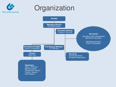 Organization BOARD Managing director Henning Laursen Economic director