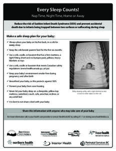 Every Sleep Counts! Nap Time, Night Time, Home or Away Reduce the risk of Sudden Infant Death Syndrome (SIDS) and prevent accidental death due to infants being trapped between two surfaces or suffocating during sleep  Ma