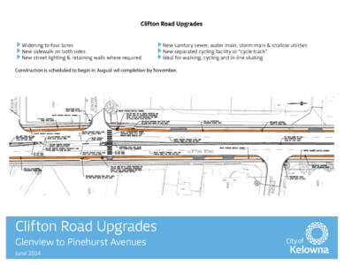 Clifton Road Upgrades Widening to four lanes New sidewalk on both sides New street lighting & retaining walls where required  New sanitary sewer, water main, storm main & shallow utilities