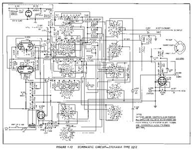 Schematic, Sylvania 221Z VTVM