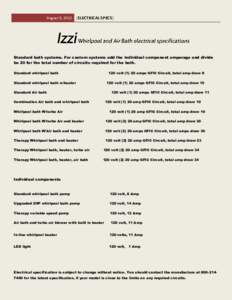 August 9, ELECTRICAL SPECS] Standard bath systems. For custom systems add the individual component amperage and divide be 20 for the total number of circuits required for the bath.