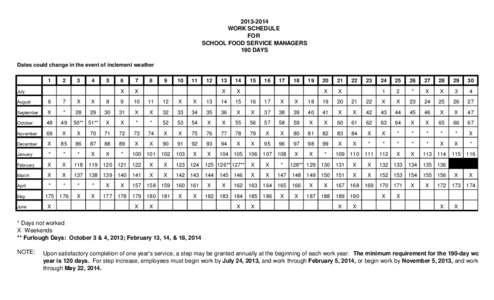 [removed]WORK SCHEDULE FOR SCHOOL FOOD SERVICE MANAGERS 190 DAYS Dates could change in the event of inclement weather