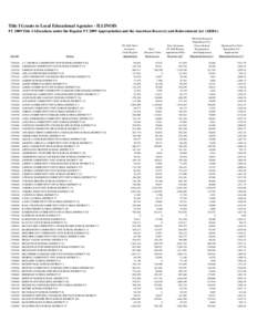 Title I Grants to Local Educational Agencies - ILLINOIS FY 2009 Title I Allocations under the Regular FY 2009 Appropriation and the American Recovery and Reinvestment Act (ARRA) LEA ID[removed]