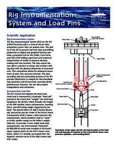 Rig Instrumentation System and Load Pins