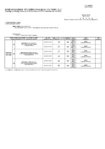 プレス発表資料 [News Release] 東京電力株式会社福島第一原子力発電所の20km以遠のモニタリング結果について [Readings at Reading Points out of 20 km Zone of TEPCO Fukushima Dai-ichi NP