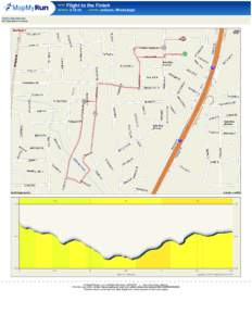 ROUTE:  Flight to the Finish DISTANCE: