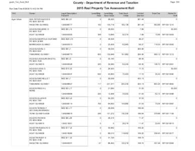 guam_Tax_Assd_Roll  Page: 334 County - Department of Revenue and Taxation 2015 Real Property Tax Assessment Roll