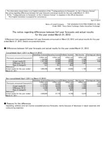 The notice regarding differences between full-year forecasts and actual results for the year ended March 31, 2012.