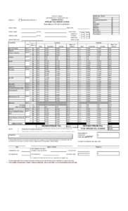 STATE OF HAWAII DEPARTMENT OF TRANSPORTATION CHECK IF: CORRECTION REPORT