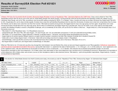 Results of SurveyUSA Election Poll #21831 Geography: North Carolina Data Collected: [removed][removed]Release Date: [removed]Percentages