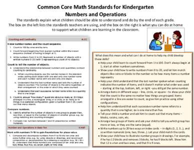 Common Core Math Standards for Kindergarten Numbers and Operations The standards explain what children should be able to understand and do by the end of each grade. The box on the left lists the standards teachers are us