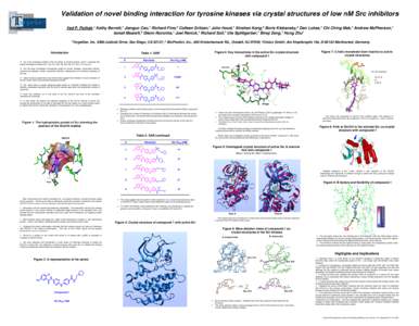 Tyrosine kinases / Oncogenes / Src / FYN / Lck / Platelet-derived growth factor receptor / Biology / Signal transduction / Membrane biology