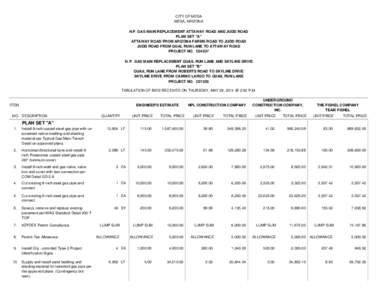 Economics / Lump sum / Pipe / Business / Plumbing / Procurement / Unit price