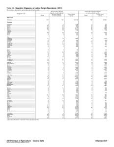 Table 49. Spanish, Hispanic, or Latino Origin Operators: 2012 [For meaning of abbreviations and symbols, see introductory text.] All farms with a Spanish, Hispanic, or Latino operator  Geographic area