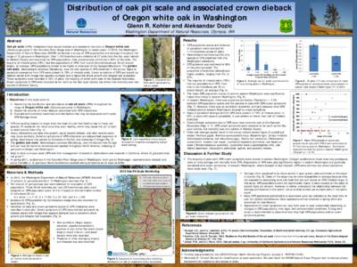 Distribution of oak pit scale and associated crown dieback of Oregon white oak in Washington Glenn R. Kohler and Aleksandar Dozic Washington Department of Natural Resources, Olympia, WA