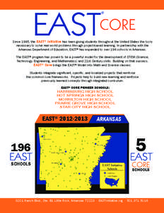 Since 1995, the EAST® Initiative has been giving students throughout the United States the tools necessary to solve real world problems through project-based learning. In partnership with the Arkansas Department of Educ