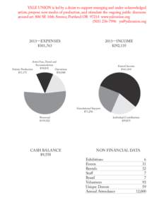 YALE UNION is led by a desire to support emerging and under-acknowledged artists, propose new modes of production, and stimulate the ongoing public discourse around art. 800 SE 10th Avenue, Portland ORwww.yaleunio