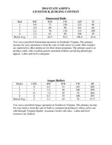 2014 STATE 4-H/FFA LIVESTOCK JUDGING CONTEST Simmental Bulls Bull 1 2