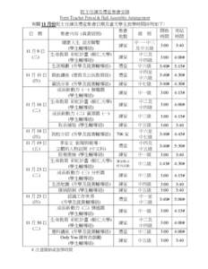 班主任課及禮堂集會安排 Form Teacher Period & Hall Assembly Arrangement 有關 11 月份班主任課及禮堂集會日期及當天學生放學時間詳列如下﹕ 集會 開始 日 期