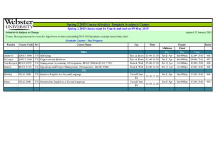 Spring[removed]Course Schedule Bangkok Academic Center Spring[removed]classes start 16 March and end on 09 May 2015 updated 23 January 2015 Schedule is Subject to Change Course Descriptions may be viewed at http://www.webs