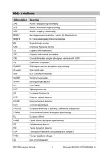 Abbreviations Abbreviation Meaning  AAS