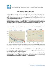 OECD / Korea Policy Centre (2009), Society at a Glance – Asia/Pacific Edition  KEY FINDINGS: HONG KONG-CHINA Age Dependency: Longer life spans and lower birth rates are increasing old-age dependency rates, Hong Kong-Ch