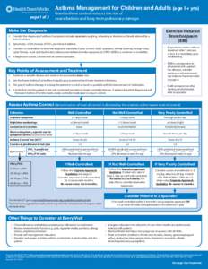 Asthma Management for Children and Adults (age 5+ yrs) page 1 of 2 Good asthma control reduces the risk of exacerbations and long-term pulmonary damage.
