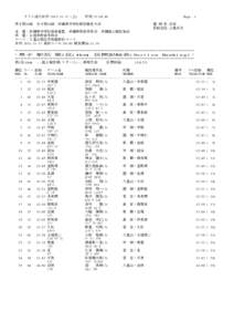 リスト出力日付: (土) 男子第36回 女子第26回  時刻:13:08:49