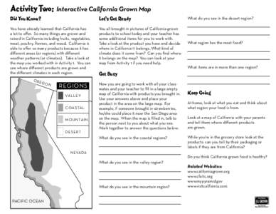 Activity Two:  Interactive California Grown Map Did You Know?