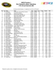 NSCS Practice 1 New Hampshire Motor Speedway 17th Annual Sylvania 300 Provided by NASCAR Statistics - Fri, September 20, 2013 @ 01:33 PM Eastern  Pos