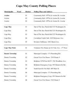 Cape May County Polling Places Municipality Ward  District