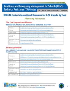 FE B R UA RYReadiness and Emergency Management for Schools (REMS) Technical Assistance (TA) Center TA Center Topical Resource Overview REMS TA Center Informational Resources for K–12 Schools, by Topic Planning 