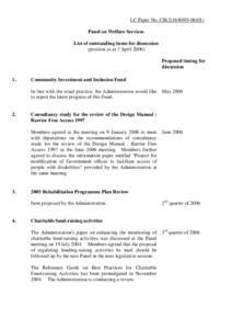 LC Paper No. CB[removed]) Panel on Welfare Services List of outstanding items for discussion (position as at 7 April[removed]Proposed timing for discussion