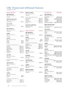 CBC Owned and Affiliated Stations As of March 31, 1998 ENGLISH TELEVISION CHANNEL