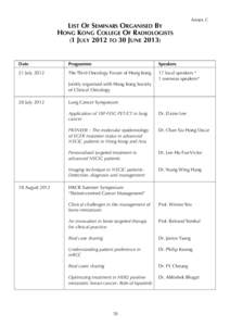 LIST OF SEMINARS ORGANISED BY HONG KONG COLLEGE OF RADIOLOGISTS (1 JULY 2012 TO 30 JUNE[removed]Annex C