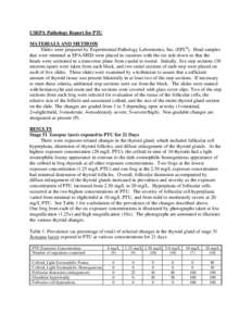 Draft Report of the Validation of the Amphibian Metamorphosis Assay for the Detection of Thyroid Active Substances: Phase 1 - Optimisation of the Test Protocol - U.S. Pathology Report for PTU