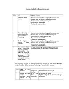 Norms for B2C Scheme[removed]Sl.No. B2C