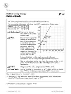 State functions / Physical quantities / Celsius / Fahrenheit / Degree / Temperature / Rankine scale / Degree of frost / ISO 1 / Thermodynamics / Measurement / Physics