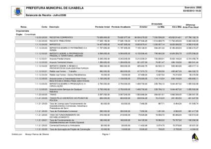 Exercício: 19:23 PREFEITURA MUNICIPAL DE ILHABELA Balancete da Receita - Julho/2008