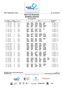 WRC II Aiguebelette, France[removed]June 2014 Start List Summary MORNING SESSION