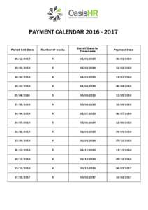 PAYMENT CALENDARPeriod End Date Num ber of weeks  Cut off Date for
