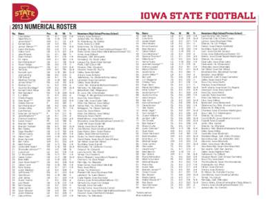 IOWA STATE FOOTBALL 2013 NUMERICAL ROSTER No. Name