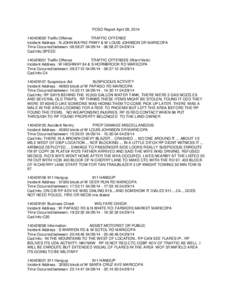 PCSO Report April 29, [removed]Traffic Offense TRAFFIC OFFENSE Incident Address : N JOHN WAYNE PKWY & W LOUIS JOHNSON DR MARICOPA Time Occurred between: 06:58:[removed]:58:[removed]Cad Info:SPEED