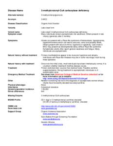 Disease Name  3-methylcrotonyl-CoA carboxylase deficiency Alternate name(s)