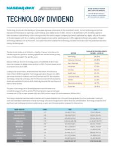 GLOBAL INDEXES  NASDAQ Technology Dividend Index Ticker Code: NQ96DIVUS  Technology Dividend