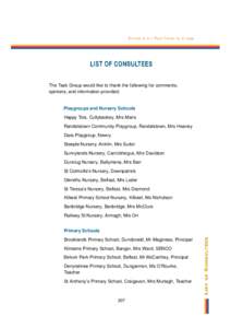 The Task Group would like to thank the following for comments, opinions, and information provided: Playgroups and Nursery Schools Happy Tots, Cullybackey, Mrs Mairs Randalstown Community Playgroup, Randalstown, Mrs Heane
